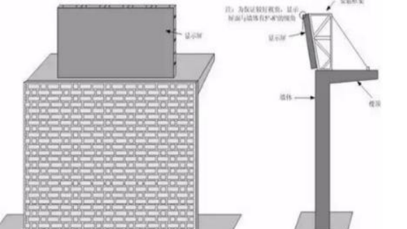 LED显示屏安装方式